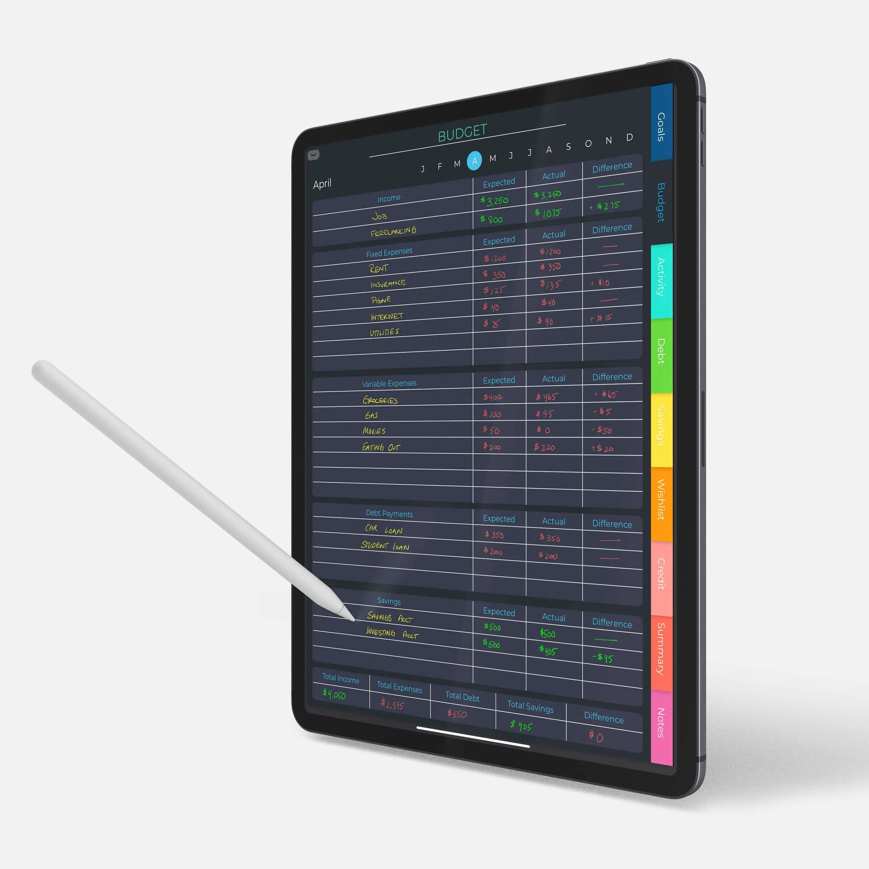 Digital Budget Planner