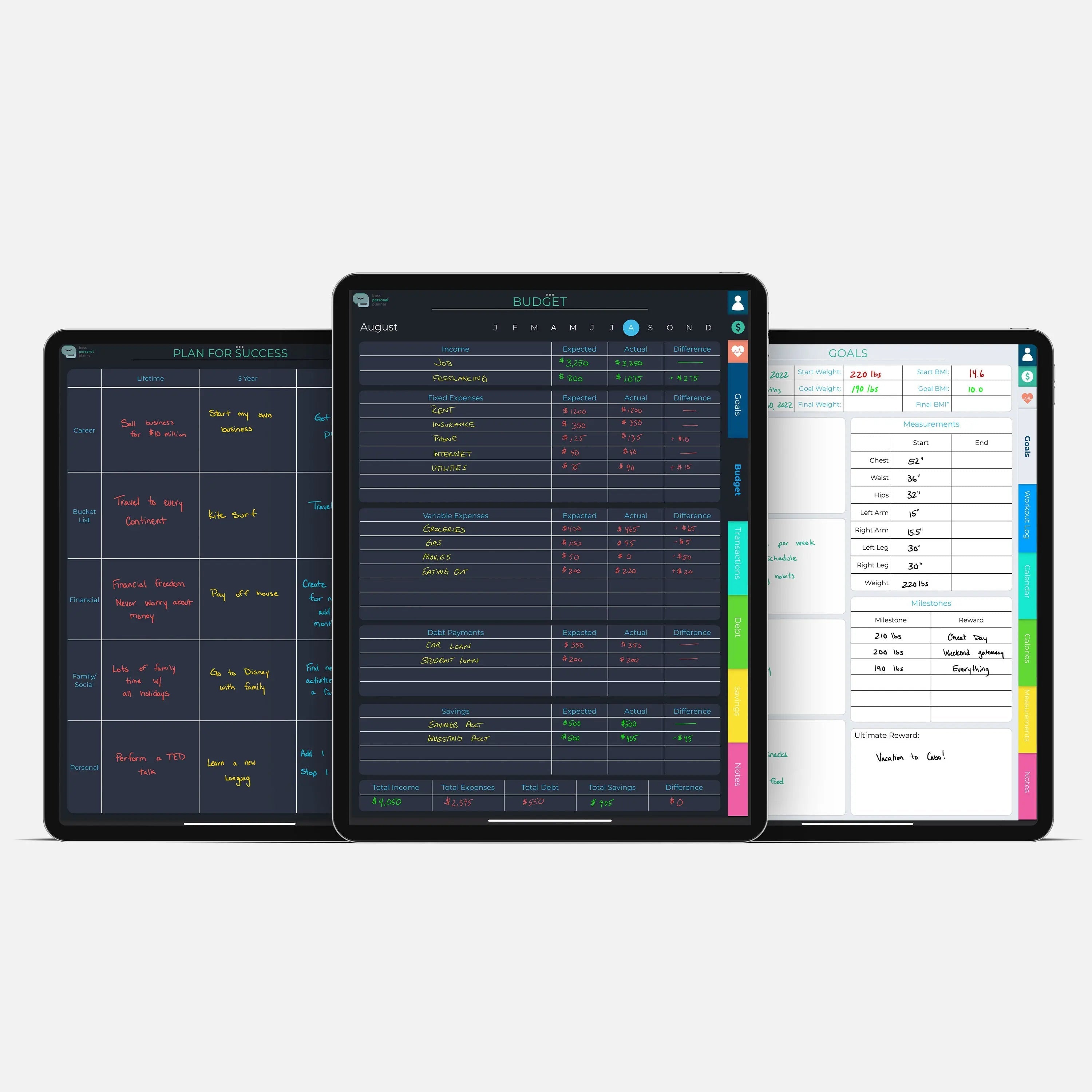 All Digital Planner Bundle